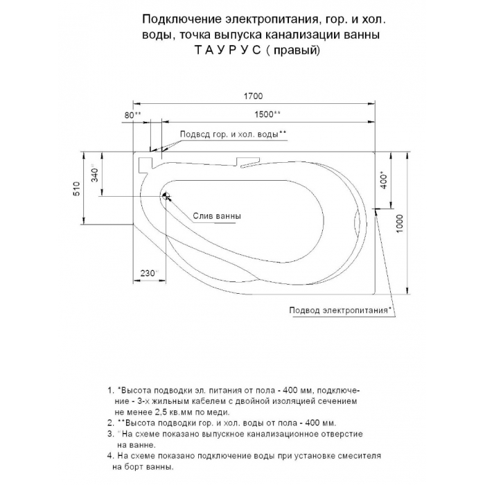 Акватек 100. Ванна Акватек 170*100. Срок службы акриловой ванны. Акватек Аякс. Ванна 157 см.