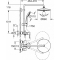 Душевая стойка Grohe Euphoria 260 27473001
