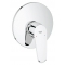 Смеситель Grohe Eurodisc Cosmopolitan 19549002 для душа