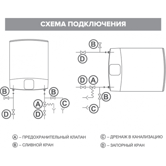 Ariston abs vls evo pw 100 схема